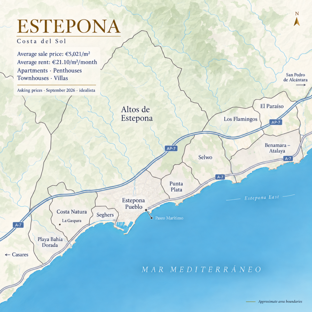 Map of Estepona showing Estepona Pueblo, Seghers, Costa Natura, Altos de Estepona, Selwo, Punta Plata and Benamara–Atalaya.
